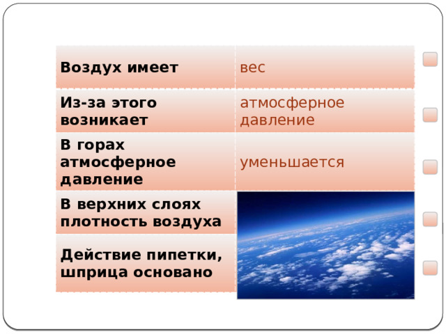  Мы узнали, что … Воздух имеет вес Из-за этого возникает атмосферное давление В горах атмосферное давление уменьшается В верхних слоях плотность воздуха Действие пипетки, шприца основано уменьшается На существовании атмосферного давления  