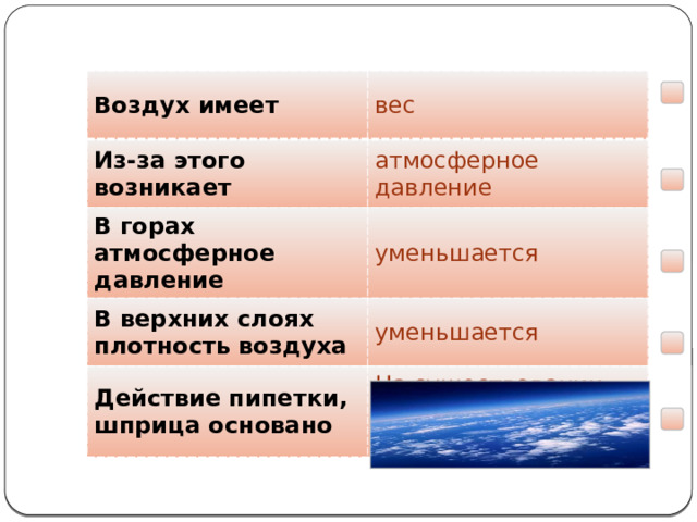  Мы узнали, что … Воздух имеет вес Из-за этого возникает атмосферное давление В горах атмосферное давление уменьшается В верхних слоях плотность воздуха Действие пипетки, шприца основано уменьшается На существовании атмосферного давления  