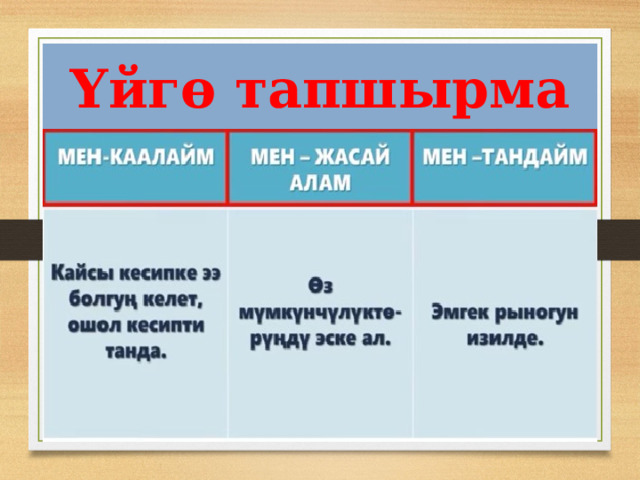 Үйгө тапшырма 