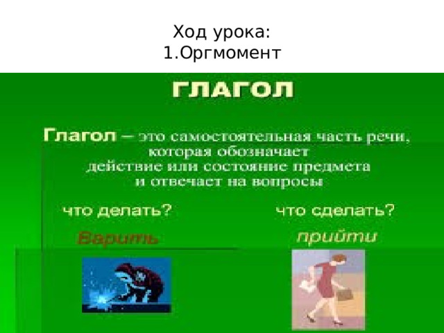 Ход урока:  1.Оргмомент 