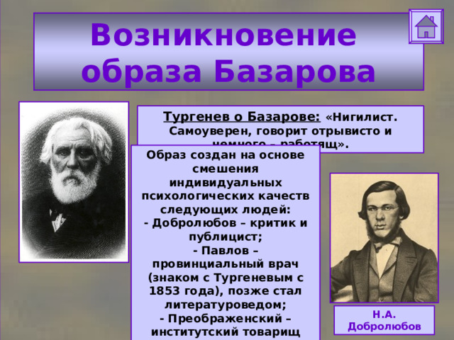Возникновение  образа Базарова Тургенев о Базарове:  «Нигилист. Самоуверен, говорит отрывисто и немного – работящ». Образ создан на основе смешения индивидуальных психологических качеств следующих людей:  - Добролюбов – критик и публицист;  - Павлов – провинциальный врач (знаком с Тургеневым с 1853 года), позже стал литературоведом;  - Преображенский – институтский товарищ Добролюбова, один из авторов журнала «Современник». Н.А. Добролюбов 