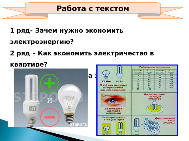 Работа с текстом 1 ряд- Зачем нужно экономить электроэнергию? 2 ряд – Как экономить электричество в квартире? 3 ряд – Преимущества энергосберегающих ламп  