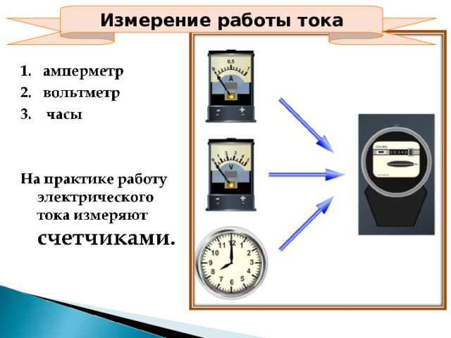 Измерение работы тока 