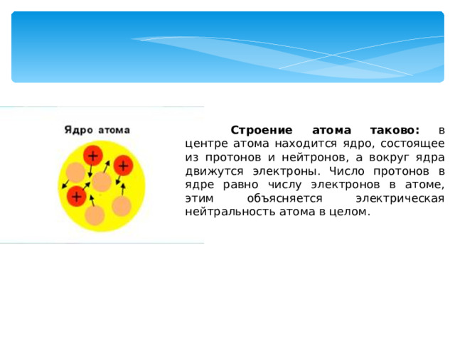  Строение атома таково: в центре атома находится ядро, состоящее из протонов и нейтронов, а вокруг ядра движутся электроны. Число протонов в ядре равно числу электронов в атоме, этим объясняется электрическая нейтральность атома в целом. 