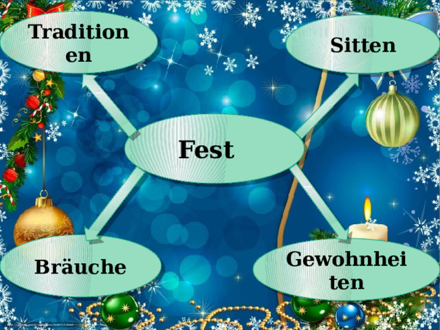  Traditionen  Sitten Fest  Bräuche   Gewohnheiten 