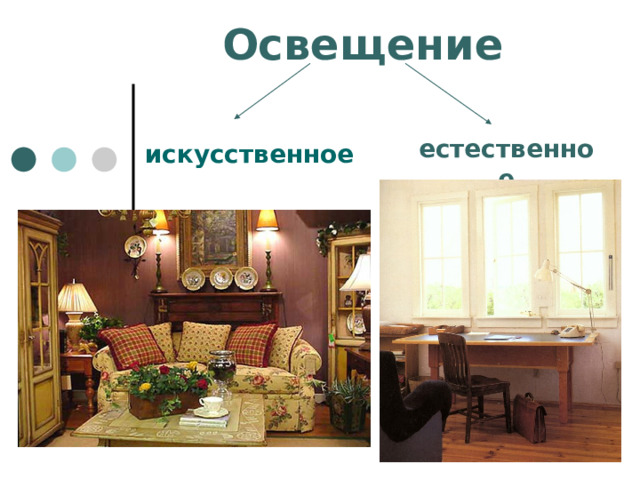 Освещение естественное искусственное 