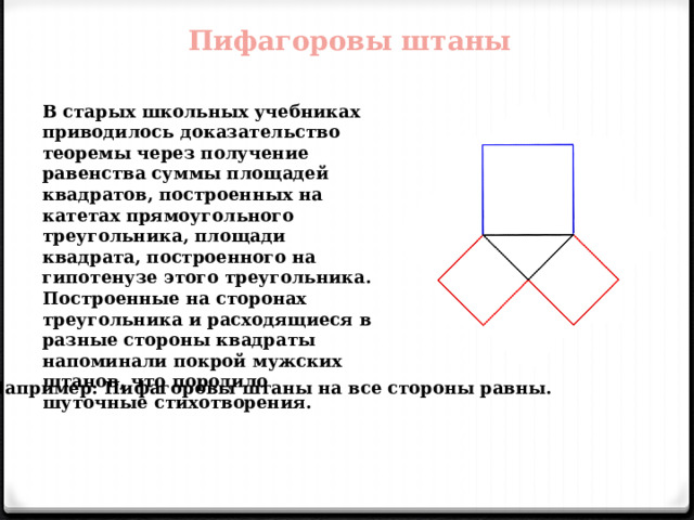 Пифагоровы штаны В старых школьных учебниках приводилось доказательство теоремы через получение равенства суммы площадей квадратов, построенных на катетах прямоугольного треугольника, площади квадрата, построенного на гипотенузе этого треугольника. Построенные на сторонах треугольника и расходящиеся в разные стороны квадраты напоминали покрой мужских штанов, что породило шуточные стихотворения. Например: Пифагоровы штаны на все стороны равны. 