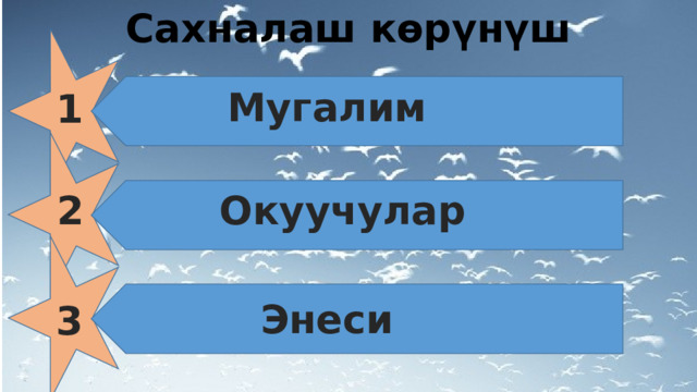 Сахналаш көрүнүш  Мугалим 1 Окуучулар 2 Энеси 3 