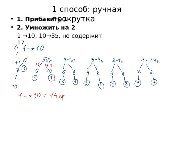 1  способ:  ручная  прокрутка 1.  Прибавить  1 2.  Умножить  на  2 1  →10,  10→35,  не  содержит  17 