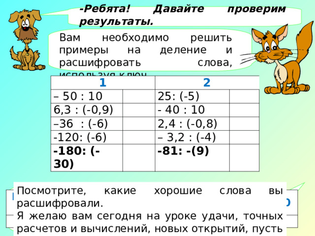 № 2 «Разминка для ума» (дешифратор) Вам необходимо решить примеры на деление и расшифровать слова, используя ключ 1 – 50 : 10 6,3 : (- 0,9) 2 – 36 : (-6) 25: (-5) -120: (-6) - 40 : 10 -180: (-30) 2,4 : ( - 0,8) – 3,2 : (-4) -81: -(9) Результат Буква 6 -7 А Д 0,8 Е -3 П -4 -5 С У 9 20 Х Ч 