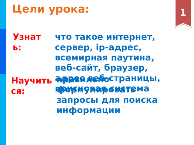 1 что такое интернет, сервер, ip-адрес, всемирная паутина, веб-сайт, браузер, адрес веб-страницы, поисковая система Узнать: правильно формулировать запросы для поиска информации Научиться: 
