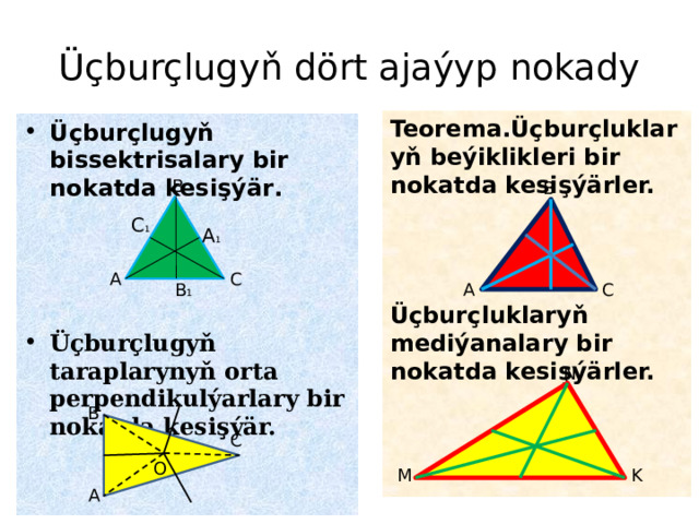 Üçburçlugyň dört ajaýyp nokady Teorema.Üçburçluklaryň beýiklikleri bir nokatda kesişýärler. Üçburçluklaryň mediýanalary bir nokatda kesişýärler. Üçburçlugyň bissektrisalary bir nokatda kesişýär .   Üçburçlugyň taraplarynyň orta perpendikulýarlary bir nokatda kesişýär. B B C 1 A 1 C A B 1 A C N B C O K M A 