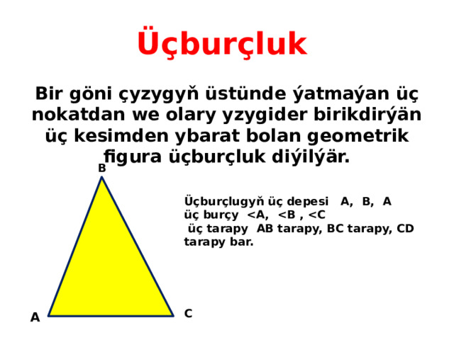 Üçburçluk Bir göni çyzygyň üstünde ýatmaýan üç nokatdan we olary yzygider birikdirýän üç kesimden ybarat bolan geometrik figura üçburçluk diýilýär.  B Üçburçlugyň üç depesi A, B, A üç burçy   üç tarapy AB tarapy, BC tarapy, CD tarapy bar. C A 