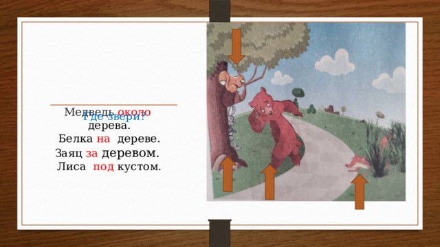 Медведь около дерева.  Белка на дереве.  Заяц за деревом.  Лиса под кустом. Где звери? 