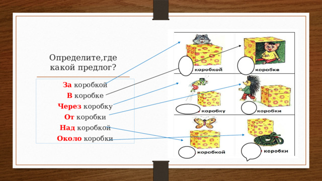 Определите,где какой предлог? За коробкой В коробке Через коробку От коробки Над коробкой Около коробки 