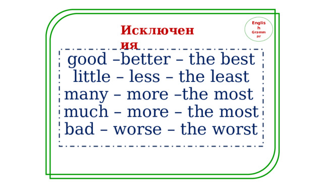 English Grammar Исключения  good –better – the best  little – less – the least many – more –the most much – more – the most bad – worse – the worst 