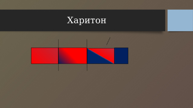 Харитон 