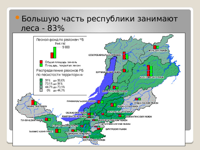 Большую часть республики занимают леса - 83% 