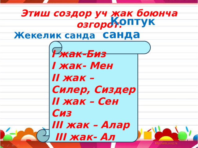 Этиш создор уч жак боюнча озгорот.  Жекелик санда  Коптук санда I жак-Биз I жак- Мен II жак – Силер, Сиздер II жак – Сен Сиз III жак – Алар  III жак- Ал    