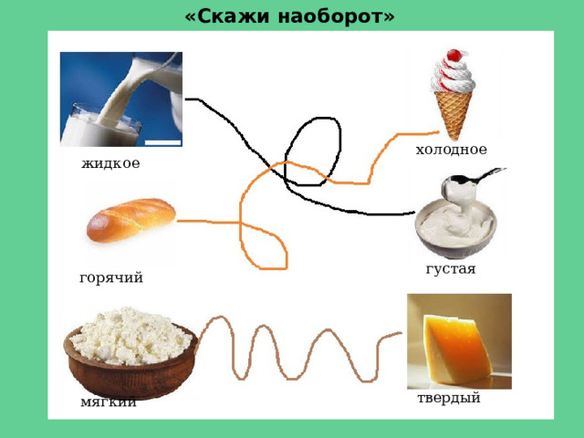 «Скажи наоборот» холодное жидкое густая горячий твердый мягкий 