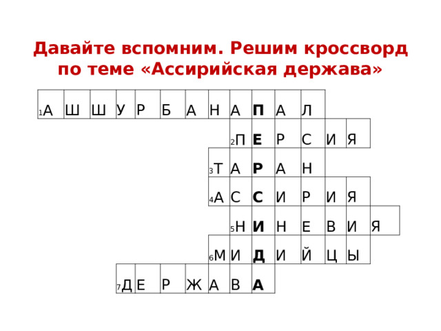 Давайте вспомним. Решим кроссворд по теме «Ассирийская держава» 1 А Ш Ш У Р Б А Н А 3 Т П 2 П 7 Д Е А 4 А А Е Л Р Р С Р С 5 Н 6 М С А Ж Н И А И И И Н Р Я Д В Е А И И Й В Я И Ц Ы Я 