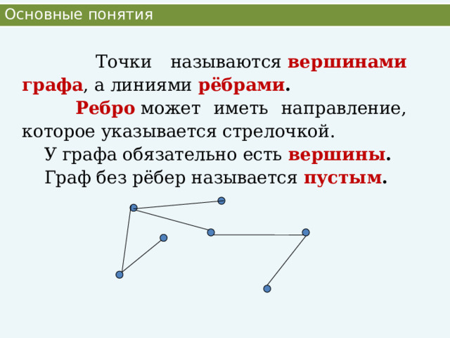 Основные понятия  Точки называются  вершинами графа , а линиями  рёбрами .  Ребро  может иметь направление, которое указывается стрелочкой.  У графа обязательно есть  вершины .  Граф без рёбер называется  пустым . 