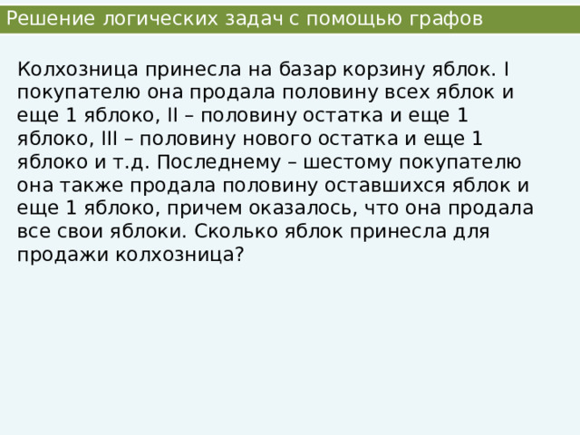Решение логических задач с помощью графов Колхозница принесла на базар корзину яблок. I покупателю она продала половину всех яблок и еще 1 яблоко, II – половину остатка и еще 1 яблоко, III – половину нового остатка и еще 1 яблоко и т.д. Последнему – шестому покупателю она также продала половину оставшихся яблок и еще 1 яблоко, причем оказалось, что она продала все свои яблоки. Сколько яблок принесла для продажи колхозница? 