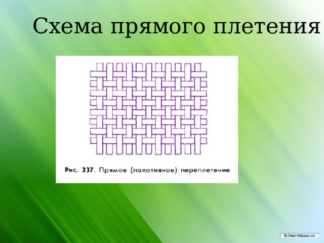 Схема прямого плетения 