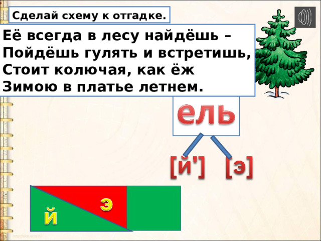 Сделай схему к отгадке. Её всегда в лесу найдёшь – Пойдёшь гулять и встретишь, Стоит колючая, как ёж Зимою в платье летнем. 