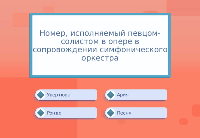 Номер, исполняемый певцом-солистом в опере в сопровождении симфонического оркестра Ария Увертюра Песня Рондо 
