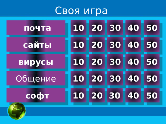 Своя игра 20  почта 10 50 30 40 20 30 40 50 10  сайты 10 20 30 40 50 вирусы Общение 30 40 50 20 10 20 30 40 50 10  софт 