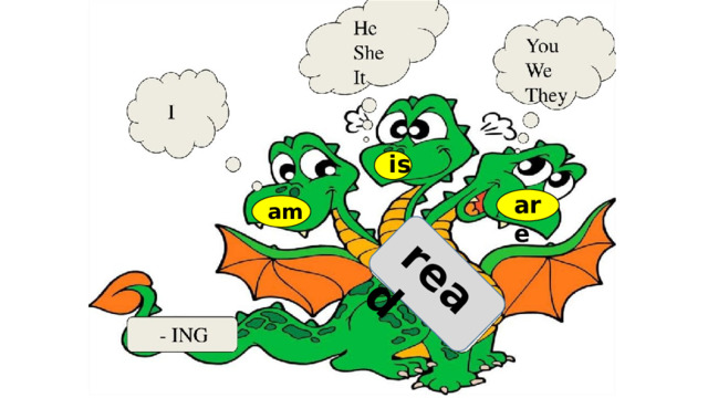 read is are am 