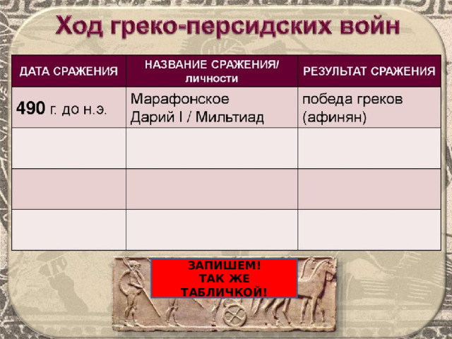 ЗАПИШЕМ! ТАК ЖЕ ТАБЛИЧКОЙ! 