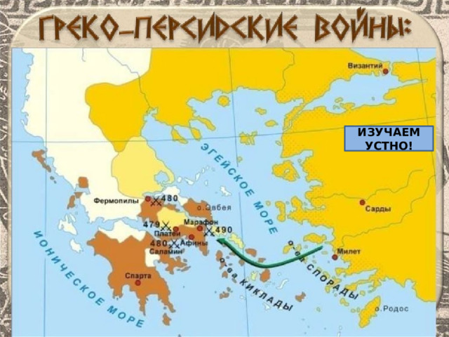 ИЗУЧАЕМ УСТНО! 