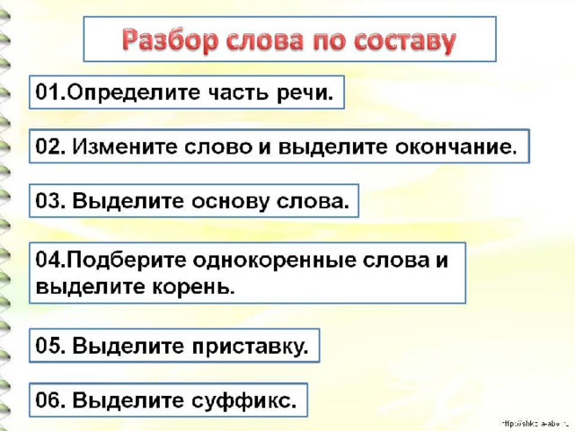  Выделите основу слова.  Измените слово и выделите окончание.  Выделите приставку. Подберите однокоренные слова и выделите корень. Определите часть речи.  Выделите суффикс. 