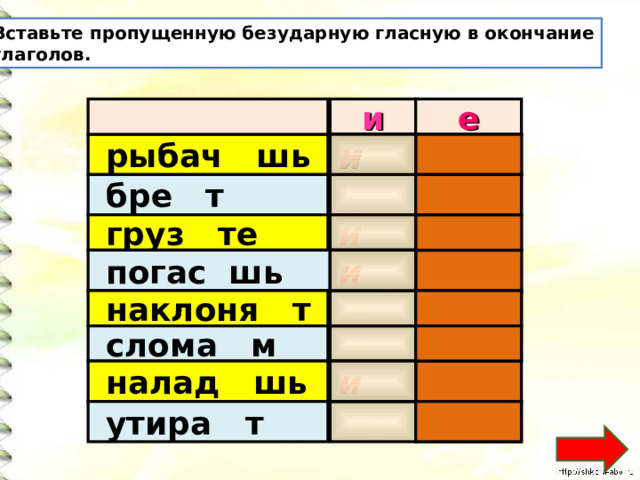Вставьте пропущенную безударную гласную в окончание глаголов. и е и  рыбач шь  бре т е  груз те и  погас шь и е  наклоня т е  слома м и  налад шь  утира т е 