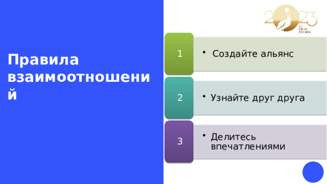 Создайте альянс Создайте альянс Узнайте друг друга Узнайте друг друга Делитесь впечатлениями Делитесь впечатлениями 1 Правила  взаимоотношений 2 3 