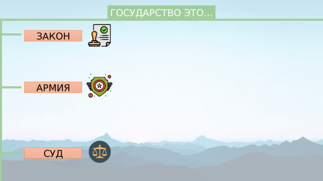 ГОСУДАРСТВО ЭТО… ЗАКОН АРМИЯ СУД 
