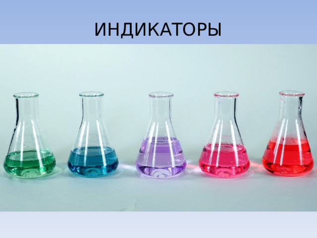 ИНДИКАТОРЫ 