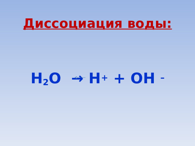 Диссоциация воды: Н 2 О → Н + + ОН –      