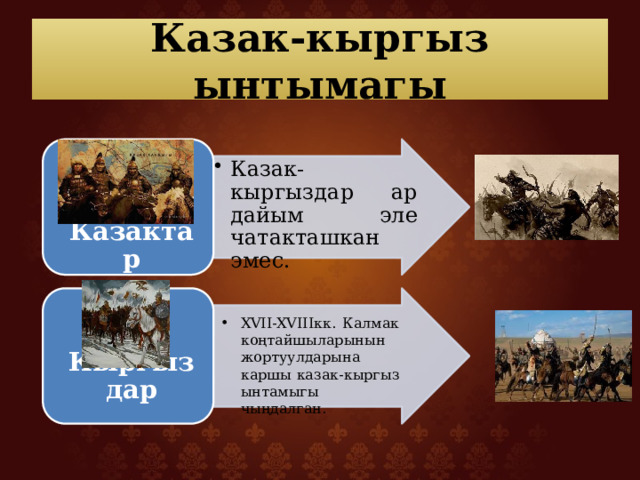 Казак-кыргыз ынтымагы Казак-кыргыздар ар дайым эле чатакташкан эмес. Казак-кыргыздар ар дайым эле чатакташкан эмес. Казактар Кыргыздар XVII-XVIIIкк. Калмак коңтайшыларынын жортуулдарына каршы казак-кыргыз ынтамыгы чыңдалган. 