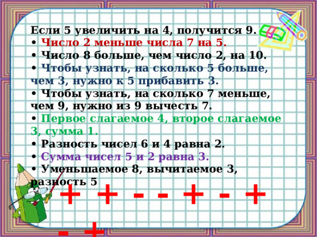 Если 5 увеличить на 4, получится 9. • Число 2 меньше числа 7 на 5. • Число 8 больше, чем число 2, на 10. • Чтобы узнать, на сколько 5 больше, чем 3, нужно к 5 прибавить 3. • Чтобы узнать, на сколько 7 меньше, чем 9, нужно из 9 вычесть 7. • Первое слагаемое 4, второе слагаемое 3, сумма 1. • Разность чисел 6 и 4 равна 2. • Сумма чисел 5 и 2 равна 3. • Уменьшаемое 8, вычитаемое 3, разность 5 + + - - + - + - + 
