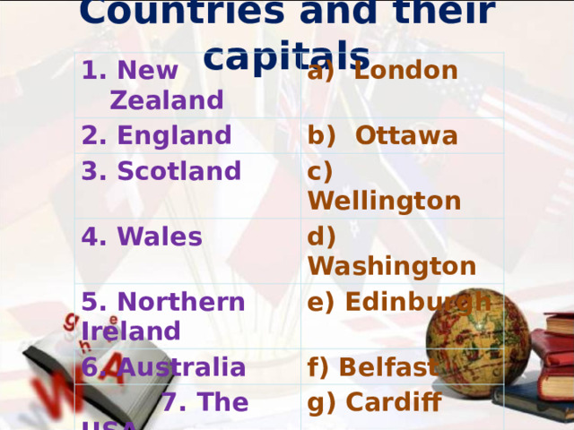 Countries and their capitals 1. New Zealand a) London 2. England b) Ottawa 3. Scotland c) Wellington 4. Wales 5. Northern Ireland d) Washington e) Edinburgh 6. Australia f) Belfast  7. The USA g) Cardiff  8. Canada h) Canberra  