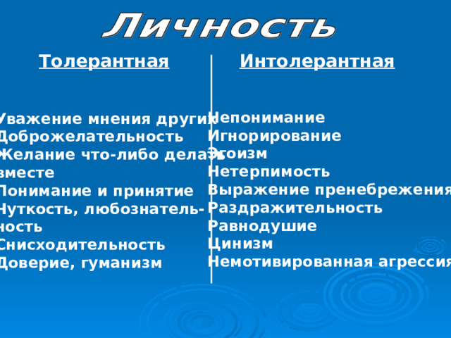 Толерантная Интолерантная Непонимание Игнорирование Эгоизм Нетерпимость Выражение пренебрежения Раздражительность Равнодушие Цинизм Немотивированная агрессия Уважение мнения других Доброжелательность Желание что-либо делать вместе Понимание и принятие Чуткость, любознатель- ность Снисходительность Доверие, гуманизм 