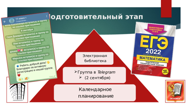 Подготовительный этап Электронная  библиотека Группа в Telegram  (2 сентября) Календарное  планирование 