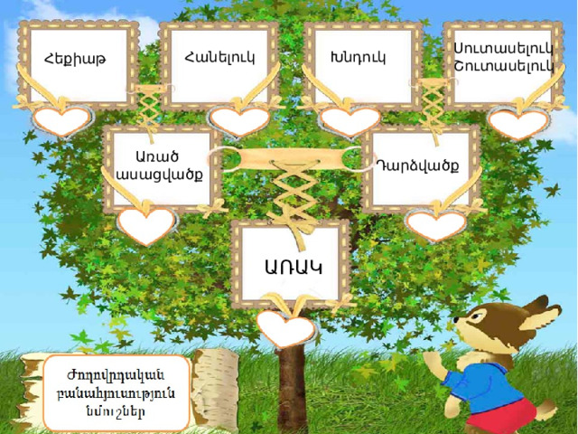Սուտասելուկ Շուտասելուկ Հանելուկ Խնդուկ Հեքիաթ Առած ասացվածք Դարձվածք ԱՌԱԿ 