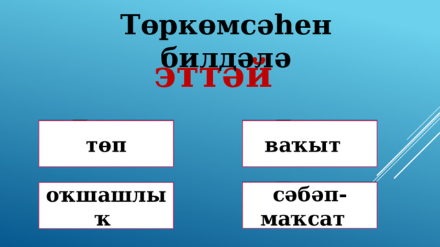 Төркөмсәһен билдәлә эттәй Дөрөҫ түгел ! Дөрөҫ түгел ! ваҡыт төп Дөрөҫ түгел ! Дөрөҫ! сәбәп-маҡсат оҡшашлыҡ 