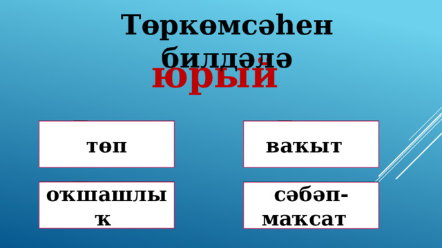 Төркөмсәһен билдәлә юрый Дөрөҫ түгел ! Дөрөҫ түгел ! ваҡыт төп Дөрөҫ түгел ! Дөрөҫ! оҡшашлыҡ сәбәп-маҡсат 