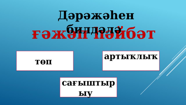  Дәрәжәһен билдәлә ғәжәп һәйбәт артыҡлыҡ төп Дөрөҫ! Дөрөҫ түгел ! сағыштырыу Дөрөҫ түгел ! 