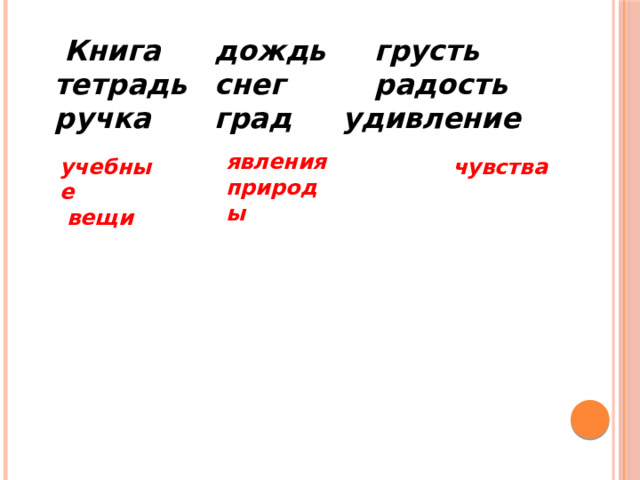  Книга   дождь   грусть тетрадь  снег    радость ручка   град   удивление явления природы учебные чувства  вещи 